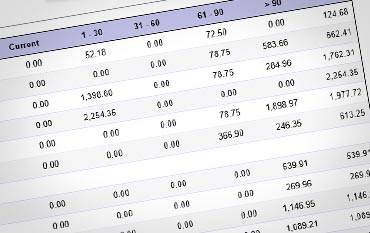 Lakeland Factoring Companies Accounts Receivable Financing Rates